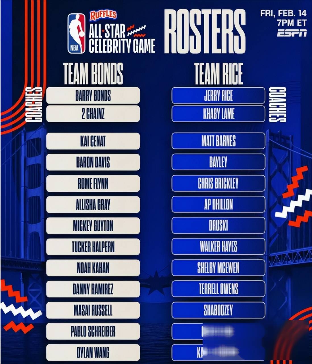 关于赛地聚焦：NBA常规赛关键时刻热度飙升，深圳男篮篮板制胜，管理层满意，阵容厚度经受考验的信息